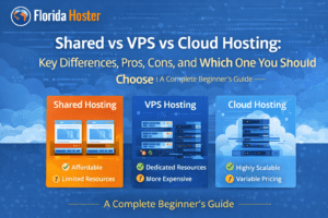 Shared vs VPS vs Cloud Hosting